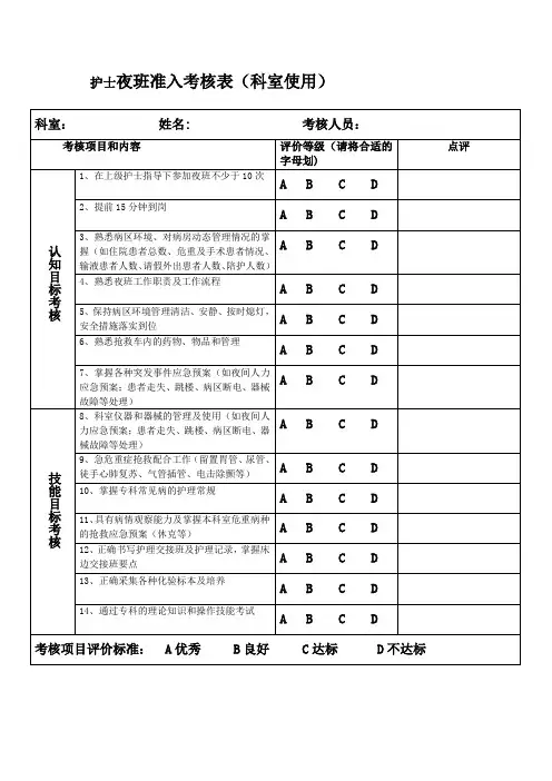 护士夜班准入考核表