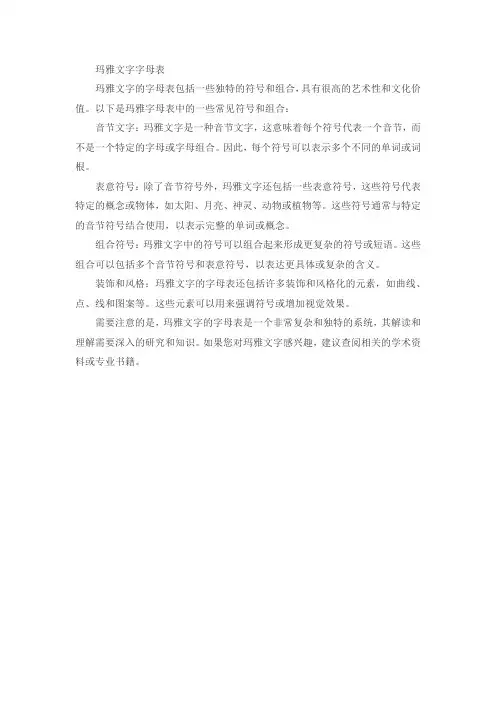 玛雅文字字母表