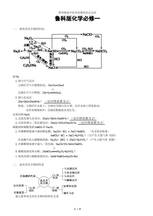 鲁科版高中化学必修知识点总结