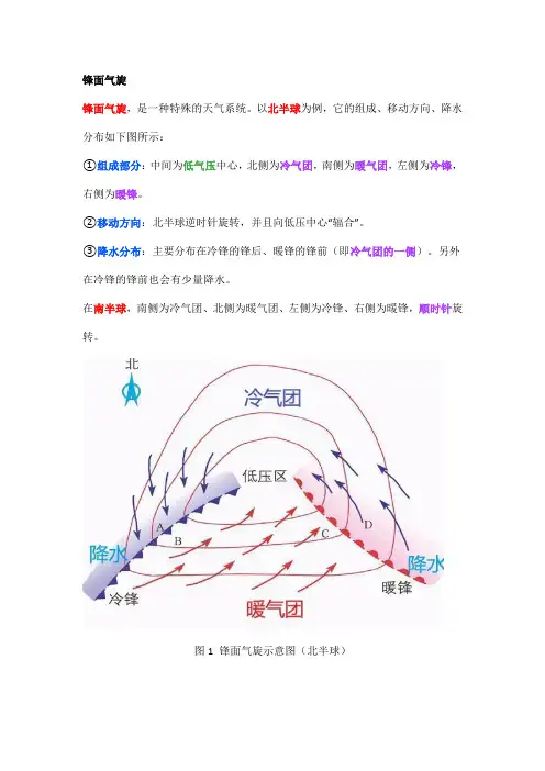 高中地理——每日讲1题(锋面气旋、冷锋、暖锋、冷锋过境)