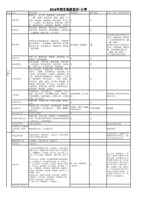 2017年招生地段划分