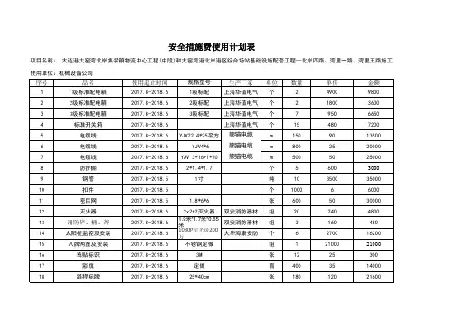 安措费及清单