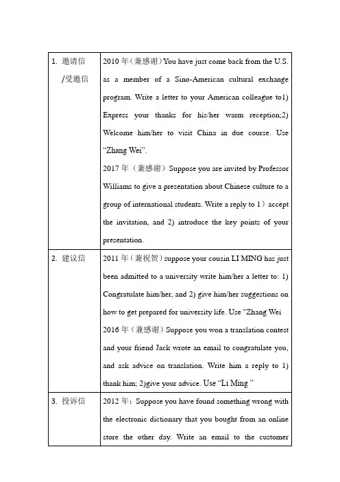 英语二小作文模板真题训练