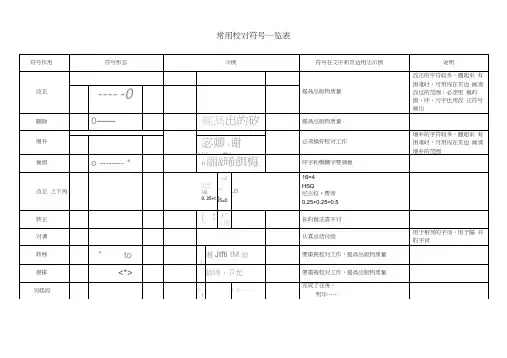 编辑常用校对符号一览表