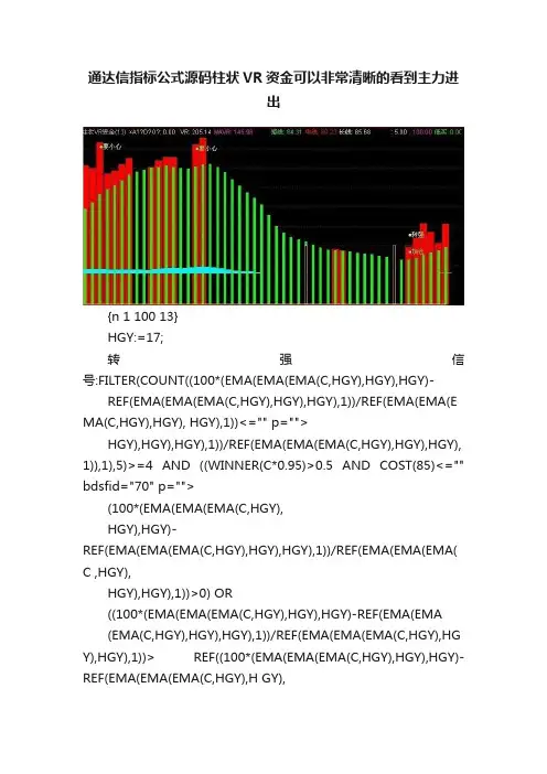 通达信指标公式源码柱状VR资金可以非常清晰的看到主力进出
