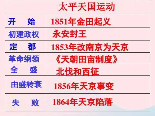 人教版八年级历史上册第2单元近代化的早期探索与民族危机的加剧第4课洋务运动