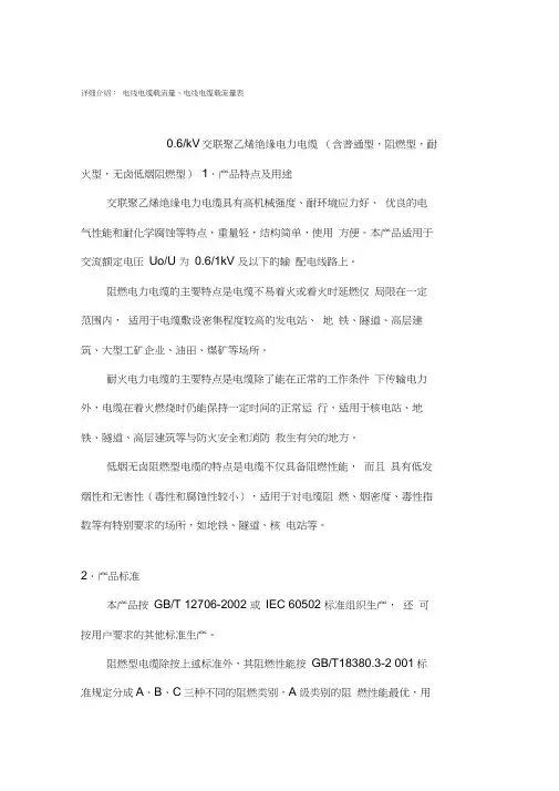 0.6-10kv交联聚乙烯电缆载流量表