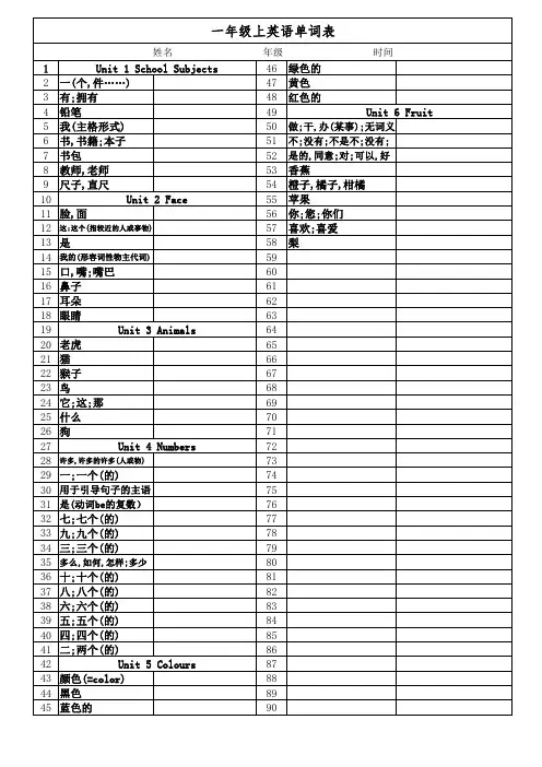 人教版英语新起点单词表(1-6年级)