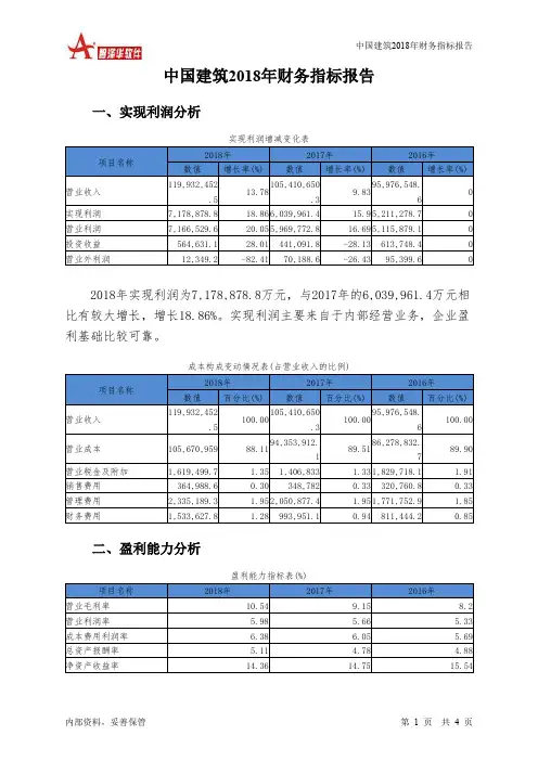 中国建筑2018年财务指标报告-智泽华