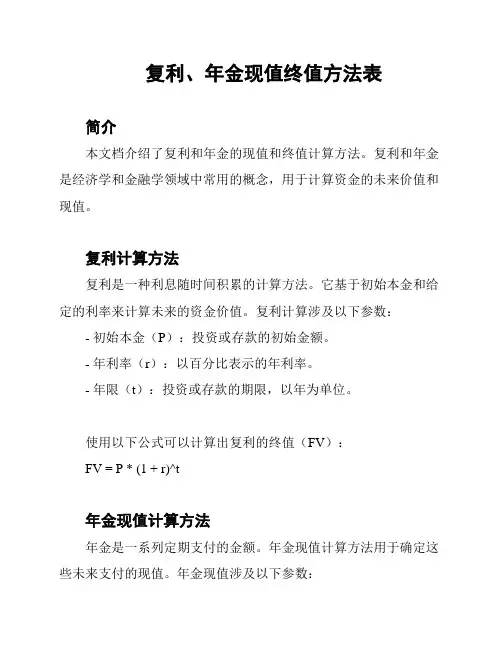 复利、年金现值终值方法表