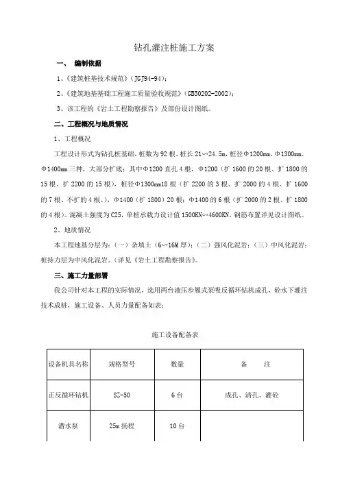 钻孔灌注桩施工方案