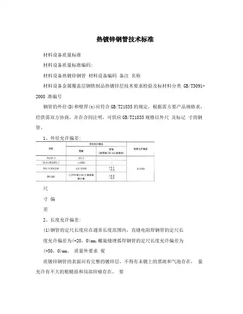 热镀锌钢管技术标准
