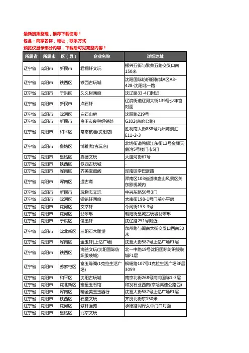 新版辽宁省沈阳市古玩企业公司商家户名录单联系方式地址大全243家