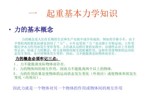 起重基础知识.pptx