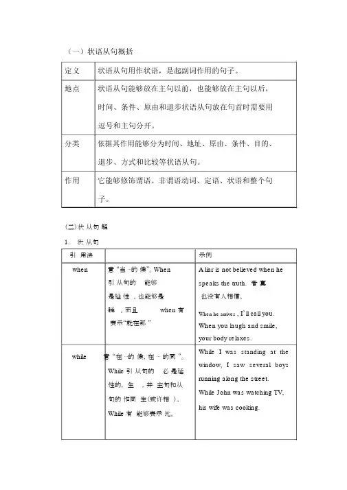 (完整)初中状语从句讲解及习题附答案