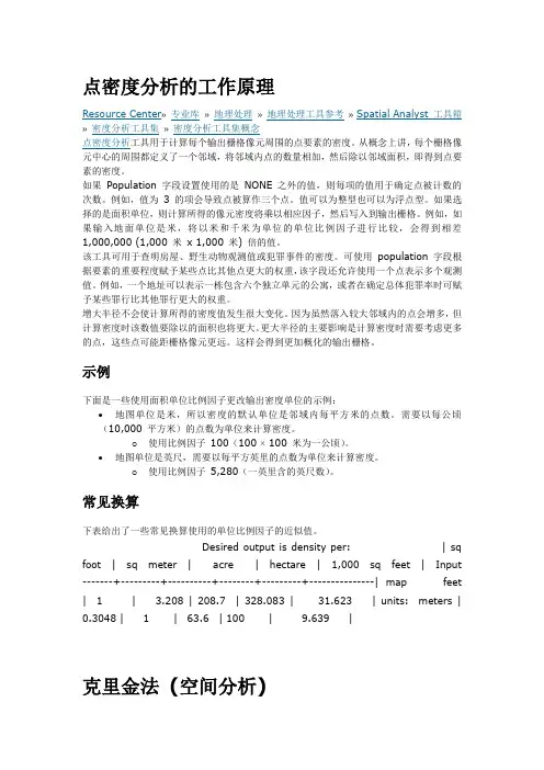 插值方法
