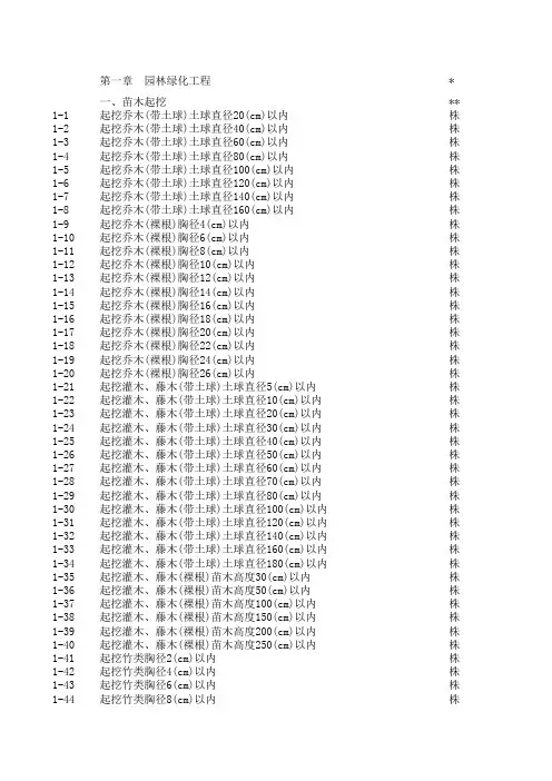 浙江省2010园林定额