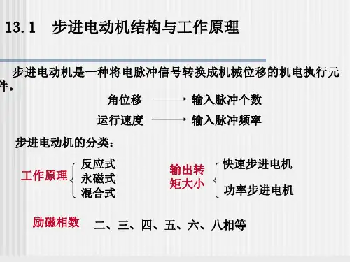 步进电机及其控制系统