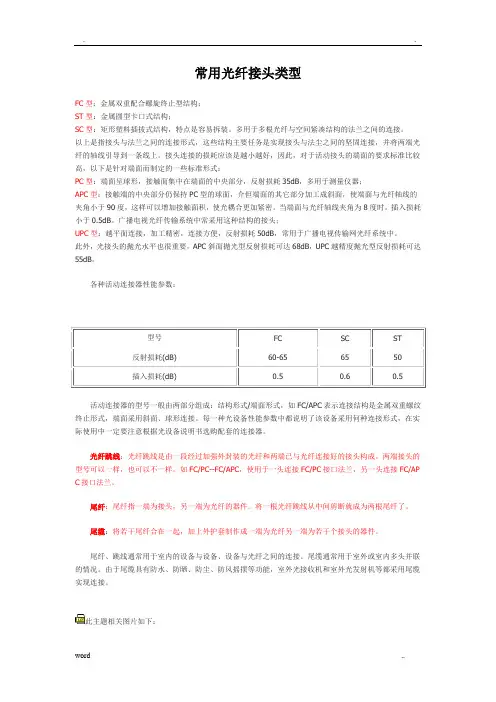 常用光纤接头类型