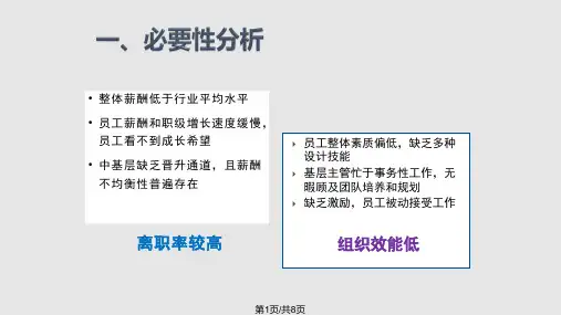 技术岗位晋升和与职业发展路径规划PPT课件