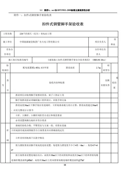 扣件式钢管脚手架验收表