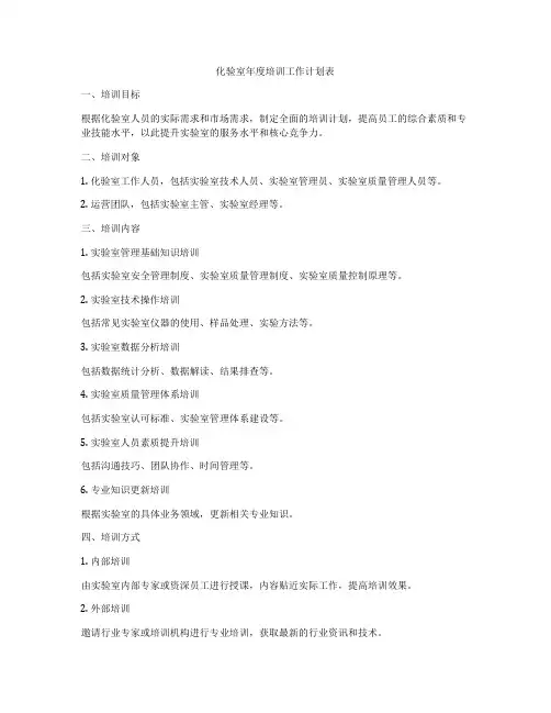化验室年度培训工作计划表