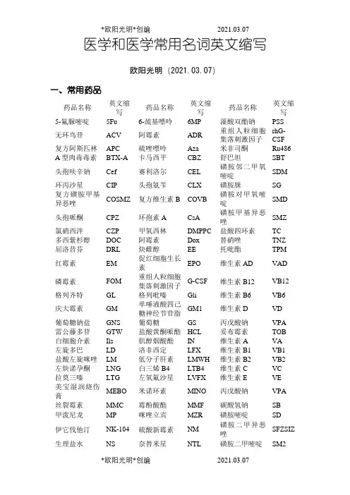 2021年医学和检验医学常用名词英文缩写
