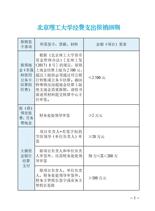 北京理工大学经费支出报销细则