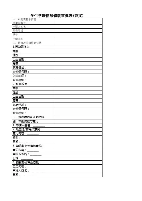 学生学籍信息修改审批表(范文)
