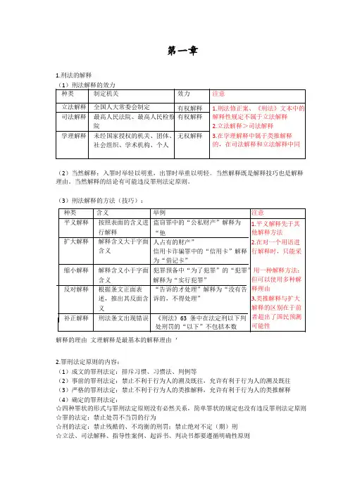 刑法总则
