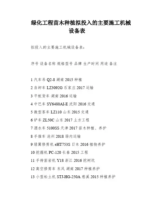 绿化工程苗木种植拟投入的主要施工机械设备表