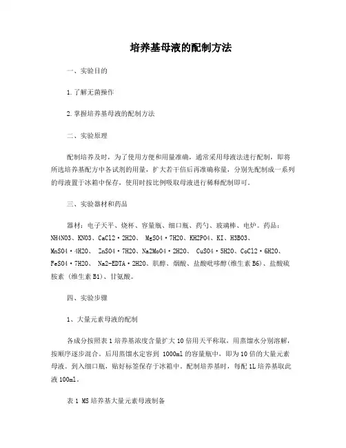 培养基母液的配制方法