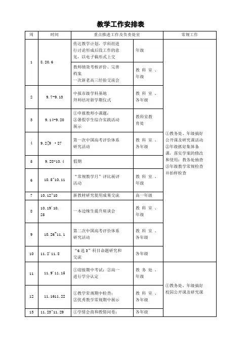 教学工作安排表