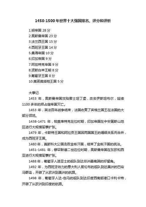 1450-1500年世界十大强国排名、评分和评析
