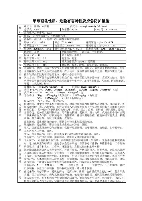 甲醇理化性质危险有害特性及应急防护措施