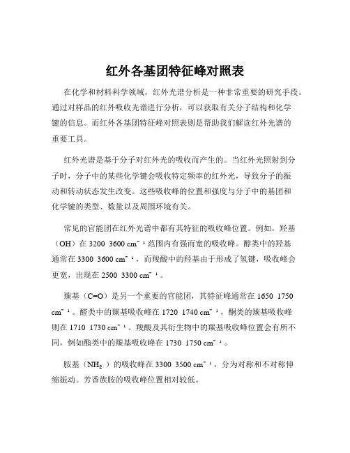 红外各基团特征峰对照表