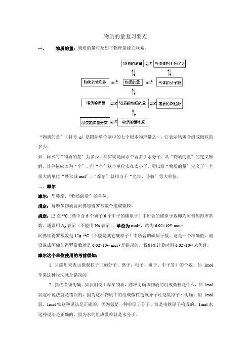 物质的量复习要点
