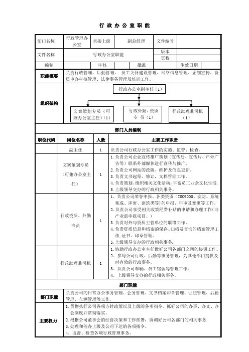 行政管理办公室部门职能及岗位职责