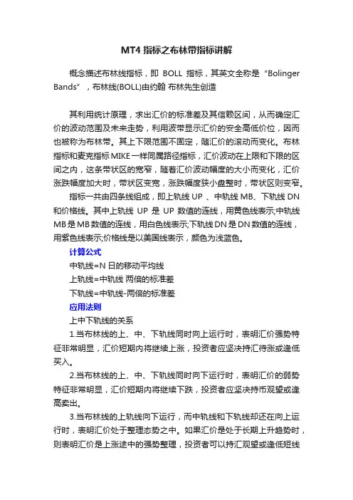 MT4指标之布林带指标讲解