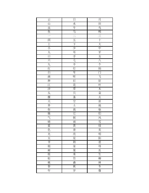 悟空识字3字(整理的可打印)001—1200