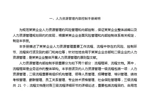 人力资源内控手册
