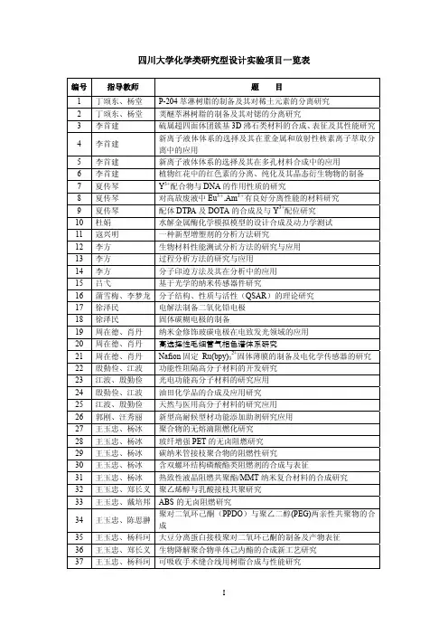 四川大学化学类研究型设计实验项目一览表