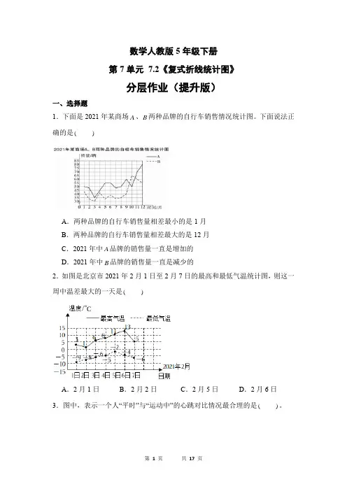 数学人教版5年级下册第7单元 复式折线统计图分层作业(提升版)