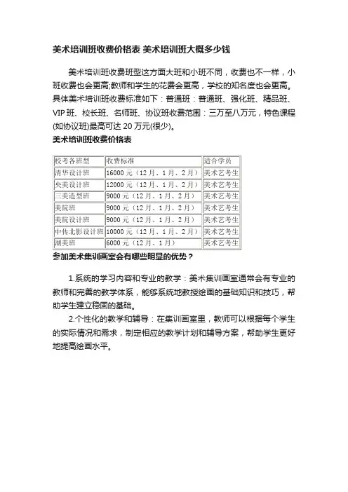 美术培训班收费价格表美术培训班大概多少钱