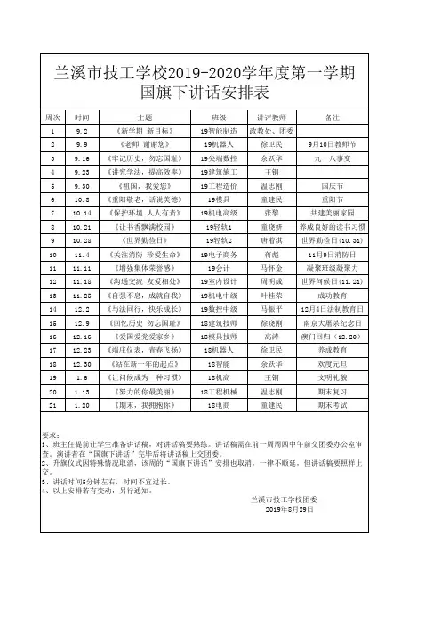 2019-2020学年度第一学期国旗下讲话安排表
