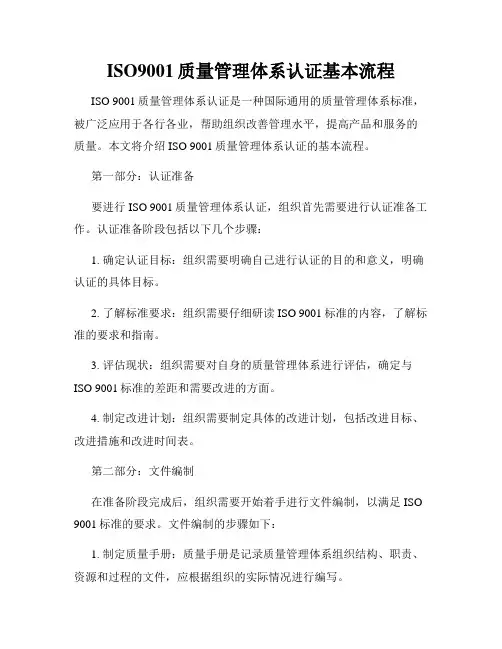 ISO9001质量管理体系认证基本流程