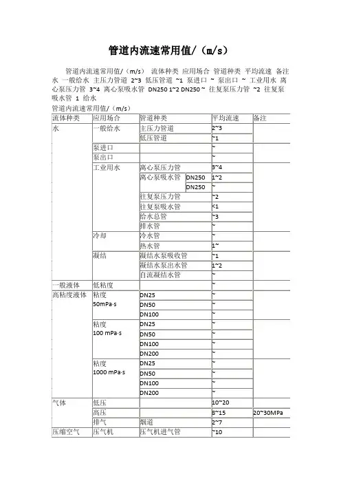 管道内流速常用值