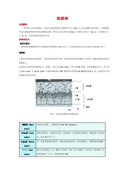 热浸锌