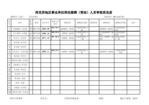 阿克苏地区事业单位岗位续聘(变动)人员审批花名册(阿克苏地区事业单位岗位续聘(变动)人员审批表)