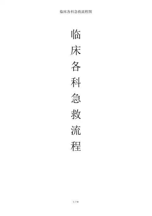 临床各科急救流程图